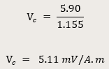 Calculation for the permissible voltage drop