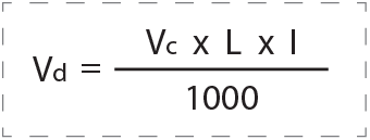 Voltage Drop calculation